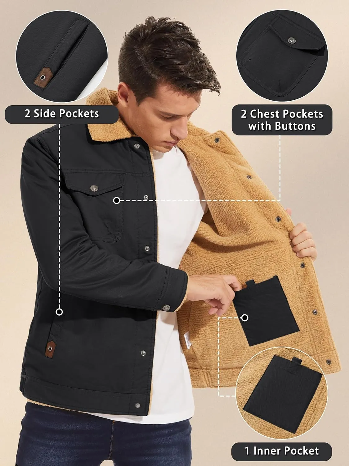 KEFITEVD Men's Winter Fleece Jacket Sherpa Lined Cargo Jackets Casual Trucker Coat Work Winter Thick Warm Coat