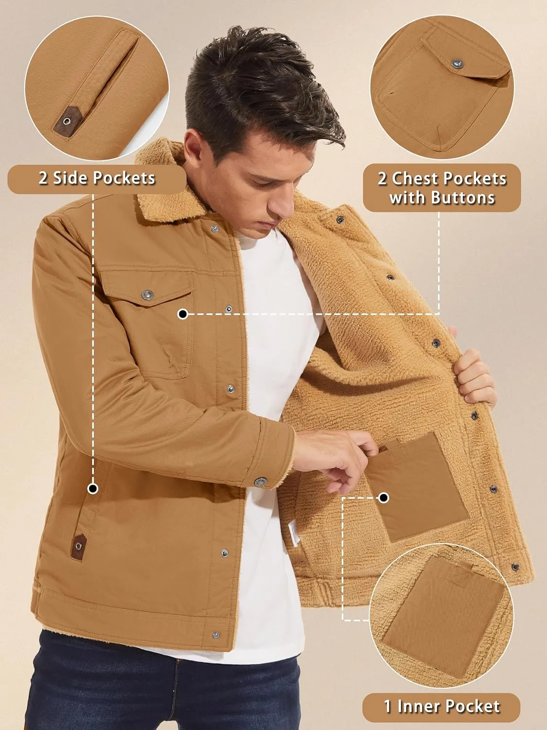 KEFITEVD Men's Winter Fleece Jacket Sherpa Lined Cargo Jackets Casual Trucker Coat Work Winter Thick Warm Coat