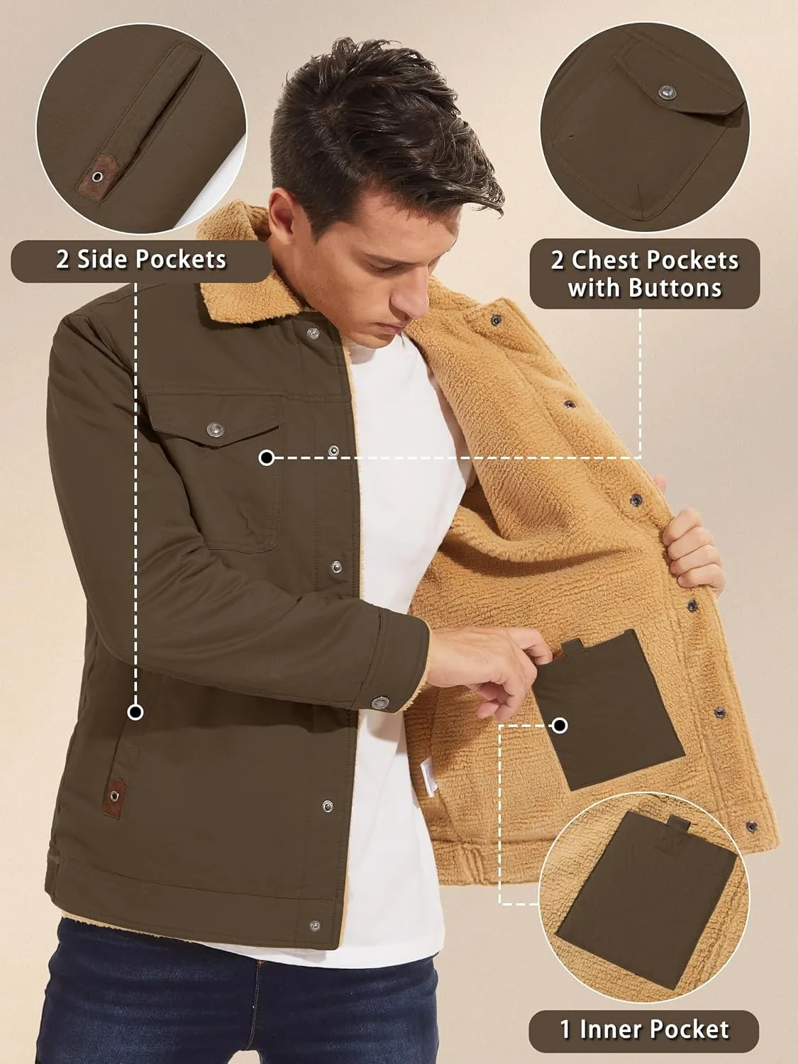 KEFITEVD Men's Winter Fleece Jacket Sherpa Lined Cargo Jackets Casual Trucker Coat Work Winter Thick Warm Coat