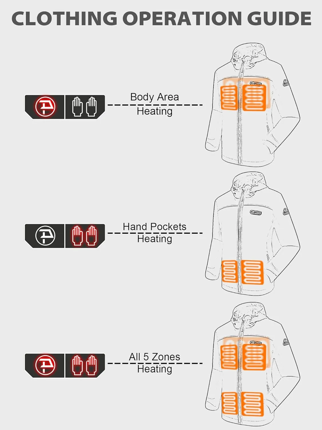PTAHDUS Women's Heated Jackets 5 Heat Zones Battery Pack Included, with Hand Warmer Pocket